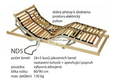 Příplatek za elektrický polohovací rošt ND5